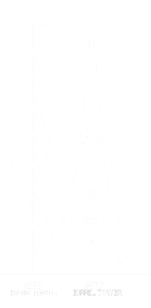 Comparison of tower to Eiffel Tower